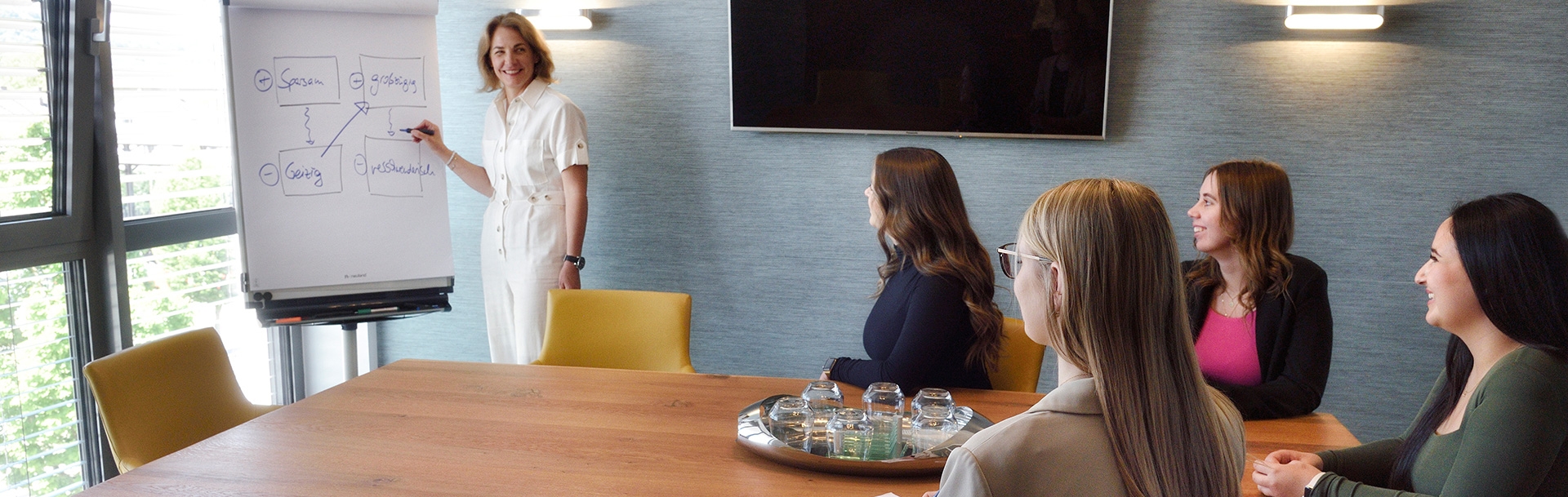 Teammeeting